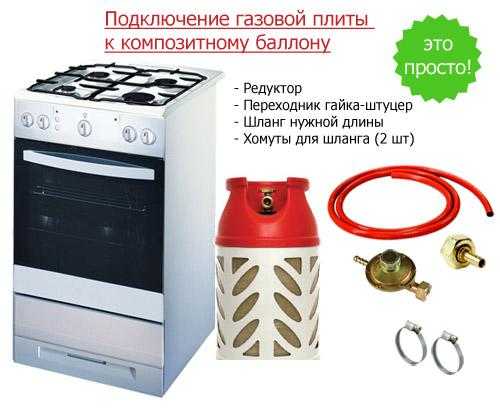 Опасность неплотного соединения газовых шлангов и клапанов
