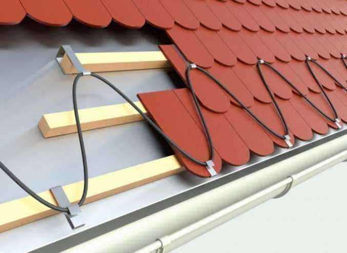Влияние климатических условий на работу греющего кабеля для кровли