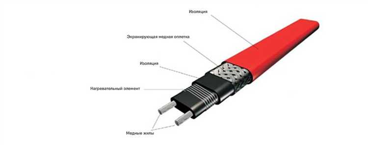 Технические характеристики резистивного греющего кабеля для кровли