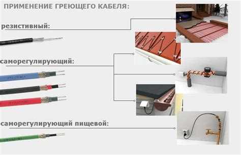 Преимущества резистивного греющего кабеля в системах антиобледенения кровли