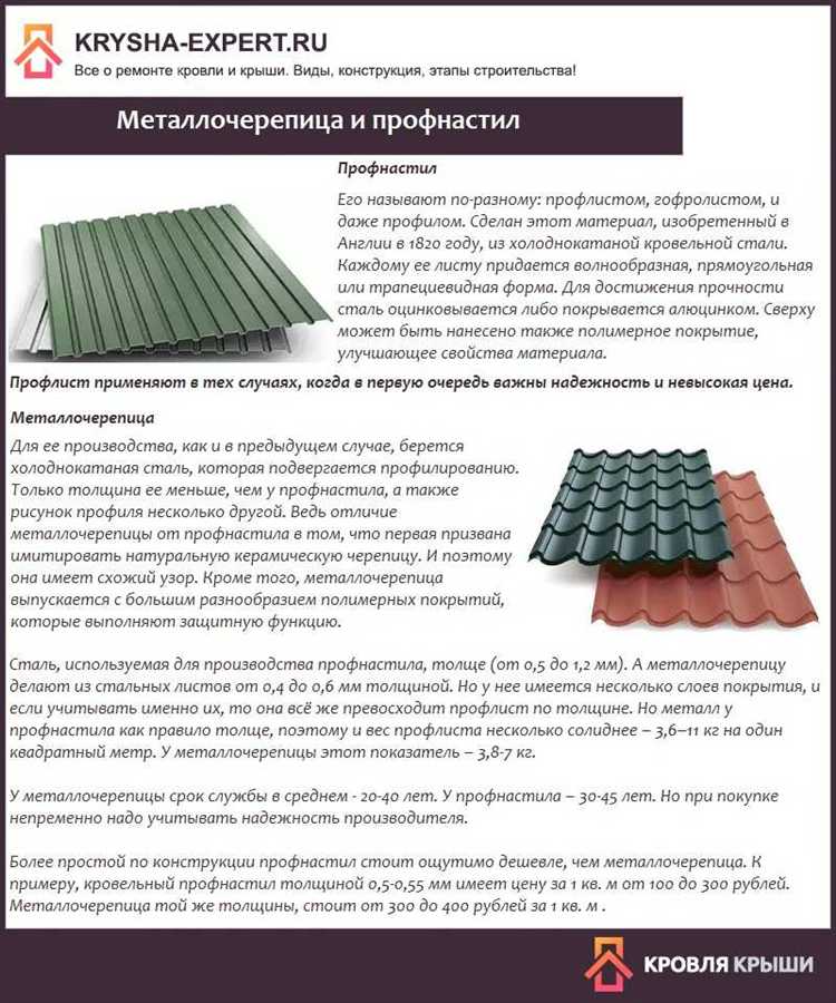 Как подобрать профнастил с учетом особенностей монтажа и крепежа