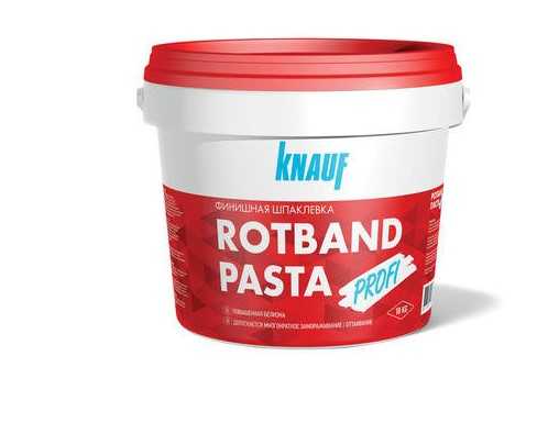 Состав и структура Ротбанд пасты и Шитрока