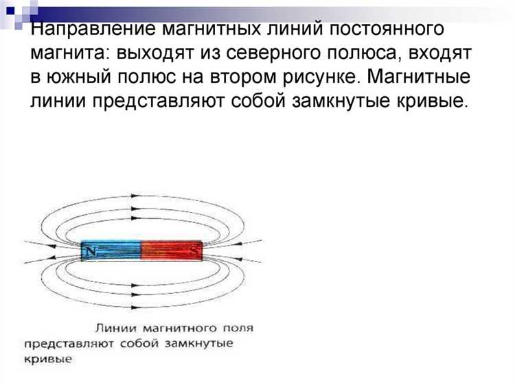 Какие ошибки возникают при интерпретации направления магнитных линий