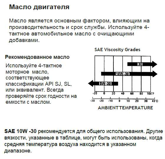 Салют к2 ш 01 какой ремень