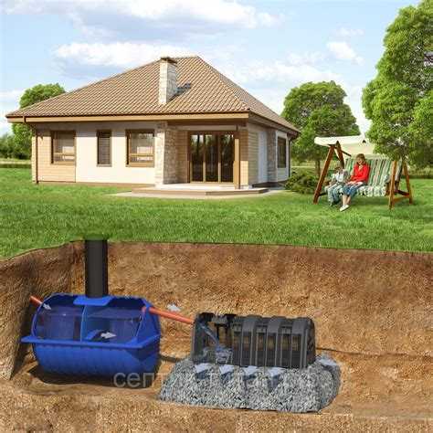 Сколько места нужно для установки септика: планирование участка