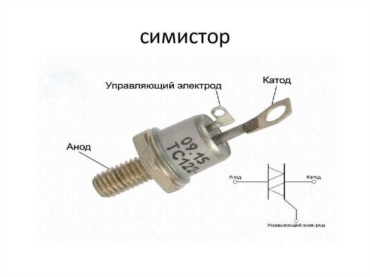 Проблемы синхронизации при коммутации в момент нуля