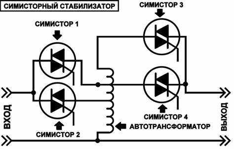 Выбор симистора по току и напряжению для конкретного трансформатора