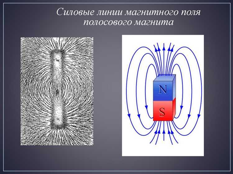 Как определить минимальное количество магнитов для создания магнитного поля?