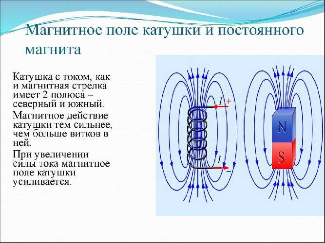 Определение минимальной силы магнитного поля для различных применений
