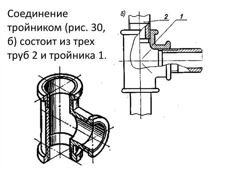 Сколько существует вариантов соединений трубопроводов