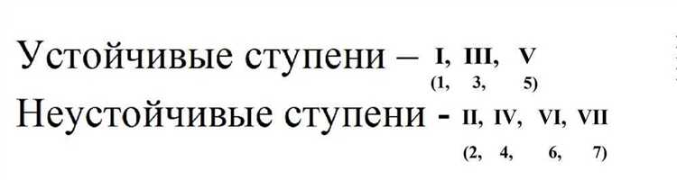 Особенности установки подсветки на открытых и закрытых лестницах