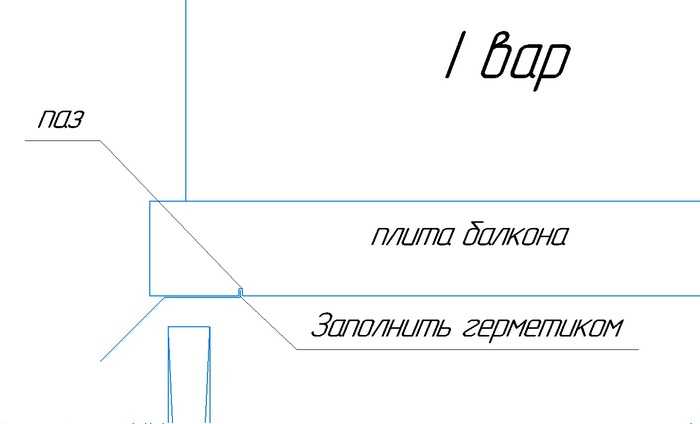 Особенности климата Ростова и их влияние на состояние балконов