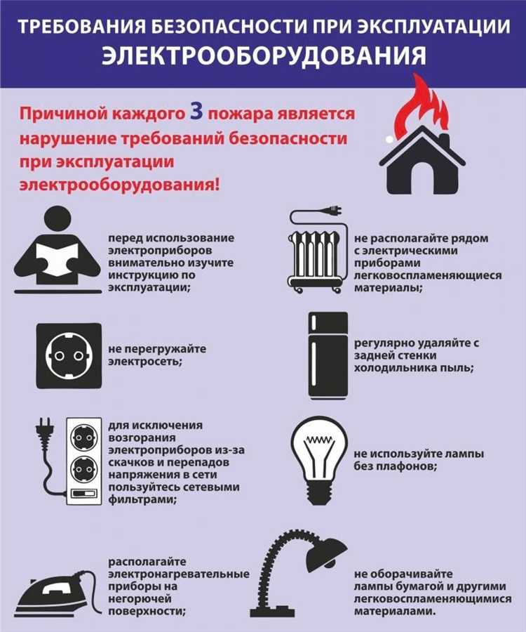 Тепловая защита электроприборов: особенности и принципы