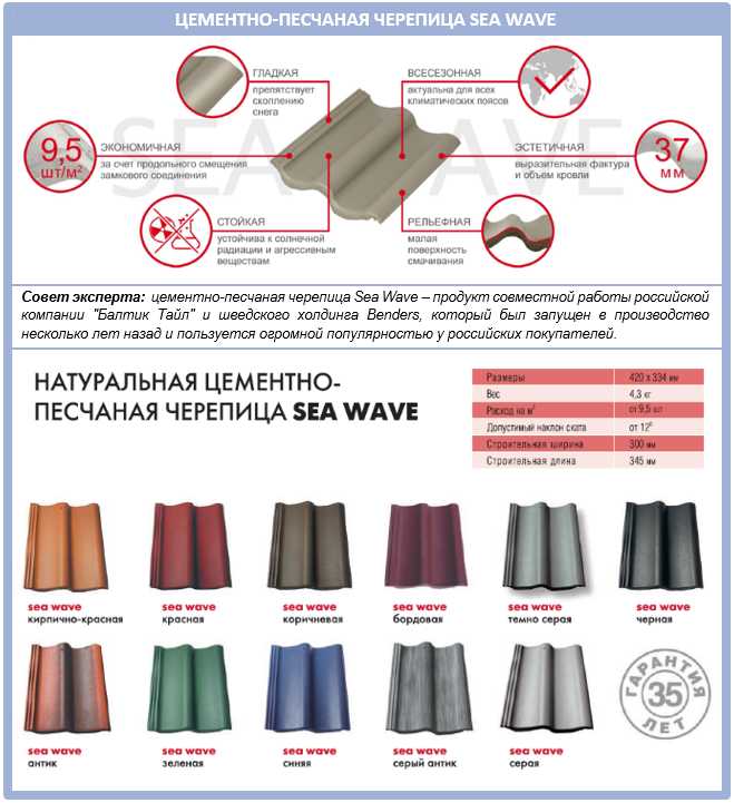 Цементно песчаная черепица что это Цементно песчаная черепица что это