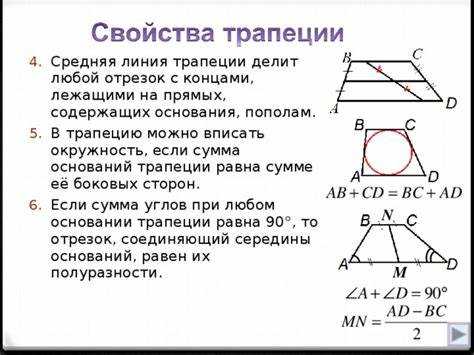 Размещение хозпостроек и гаража с учетом уклонов и проездов