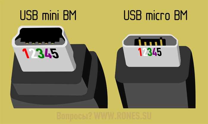 Определение назначения контактов USB по стандартной нумерации