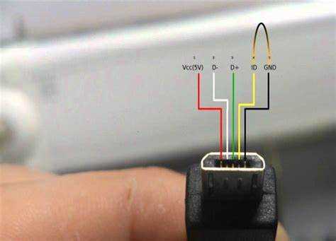 Особенности определения полярности на USB Type-C разъеме