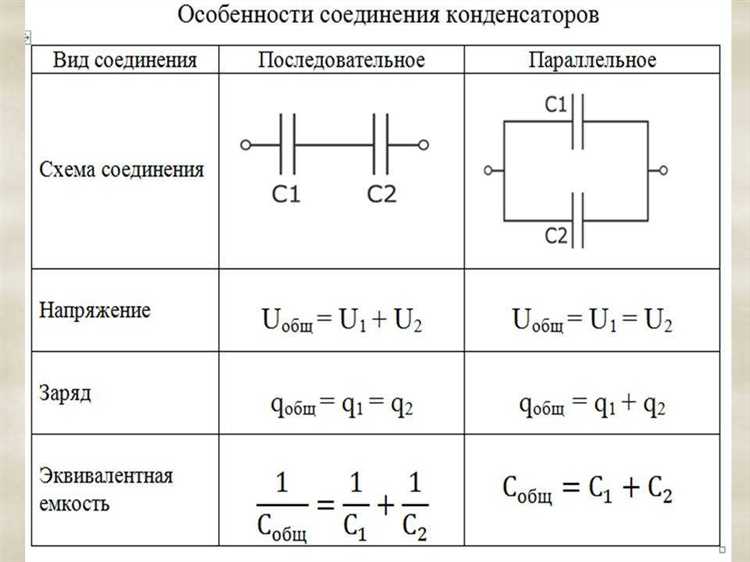 Особенности измерения емкости конденсаторов в высокочастотных цепях