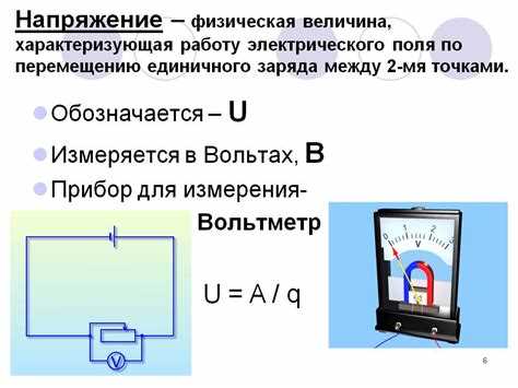 Ошибки и погрешности при измерении электрического поля и влияние единиц измерения