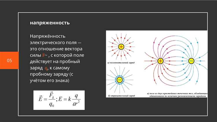Особенности измерения электрического поля в статическом режиме