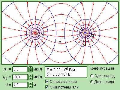 В чем измеряется электрическое поле