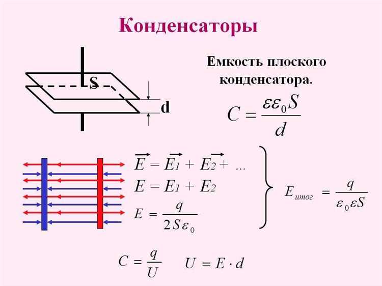 Влияние температуры и напряжения на параметры емкости