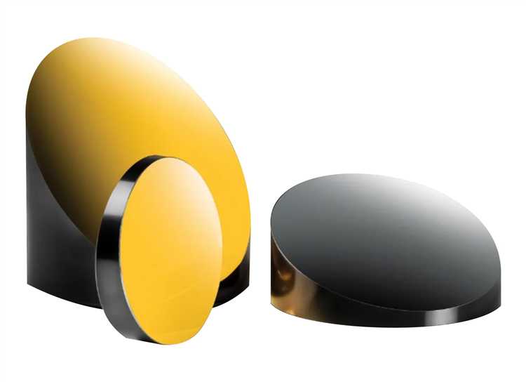 Как взаимосвязаны параметры кривизны и точность фокусировки?