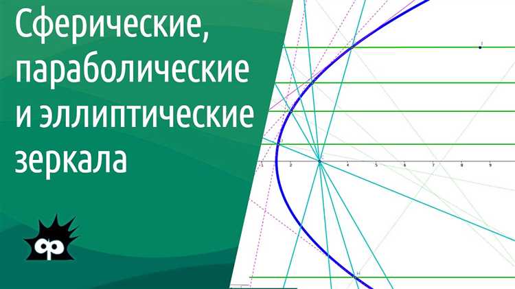 Что такое радиус кривизны и как его измерить для параболического зеркала?