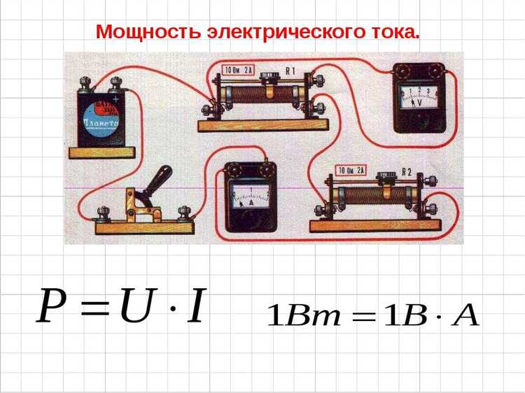 Чем отличается активная, реактивная и полная мощность