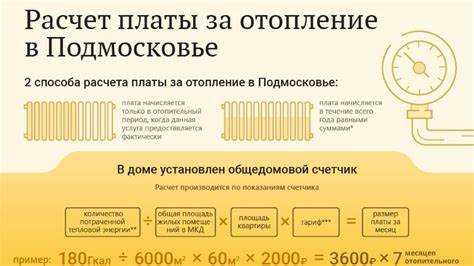 Какие единицы измерения используют в квартирных теплосчетчиках
