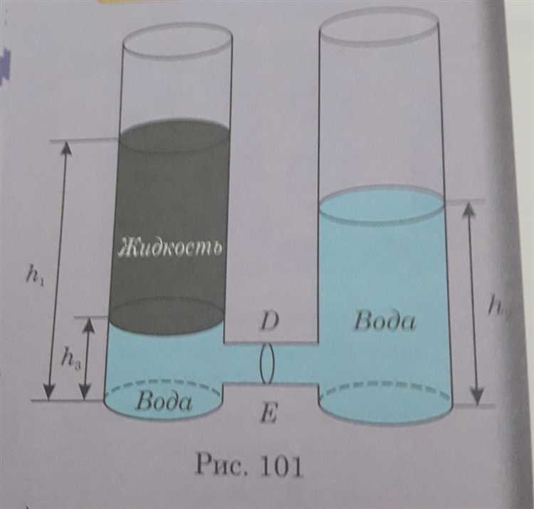 Как использовать высоту столба для определения утечек