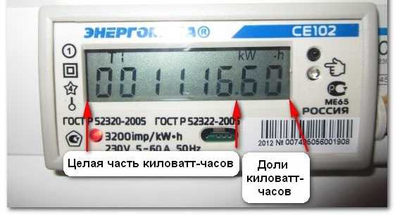 Как определяется и измеряется мощность в электросчетчиках?