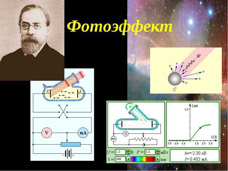Как использовать фотоэффект для определения работы выхода материала