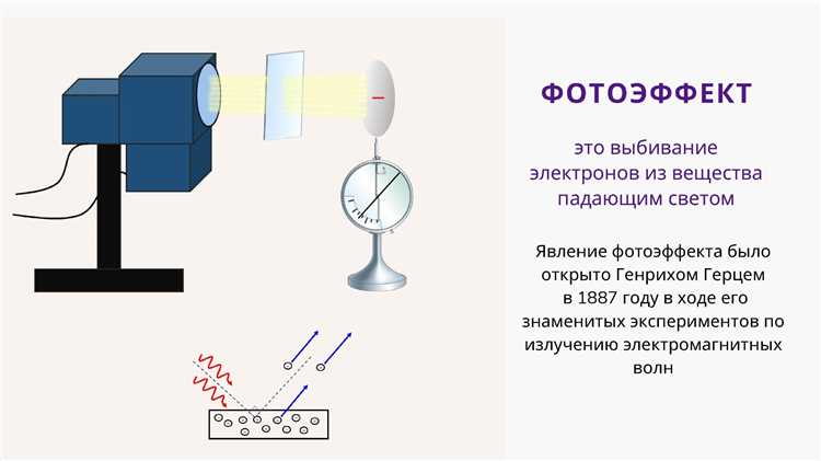 Что влияет на количество выбитых электронов при одинаковой интенсивности света