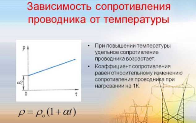 В чем состоит явление сверхпроводимости