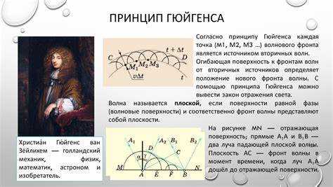 Механизм распространения волнового фронта по принципу Гюйгенса