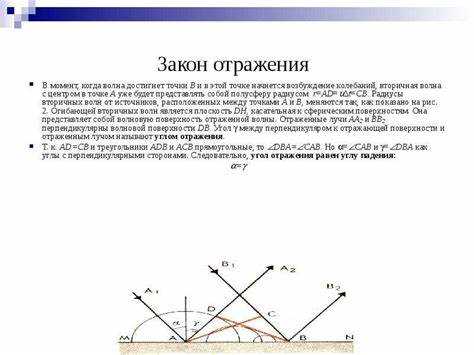 В чем заключается принцип гюйгенса