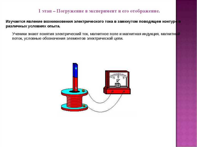 Использование индукции в современных электрических устройствах