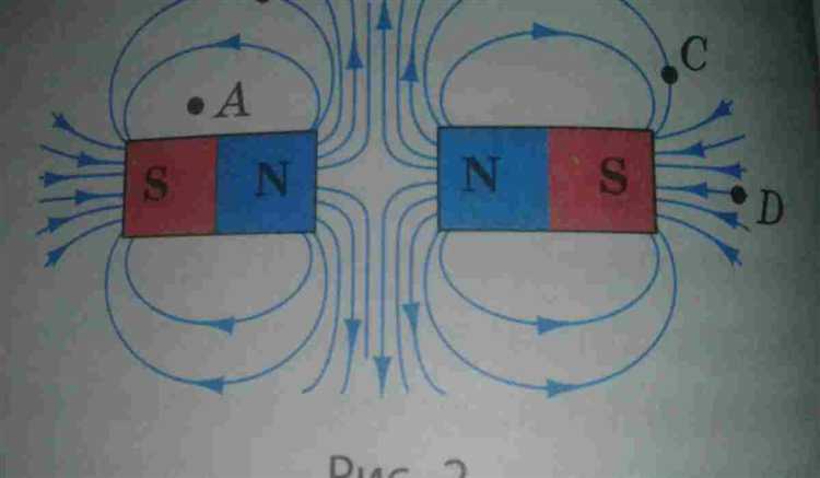 Практические методы измерения индукционного напряжения в цепи
