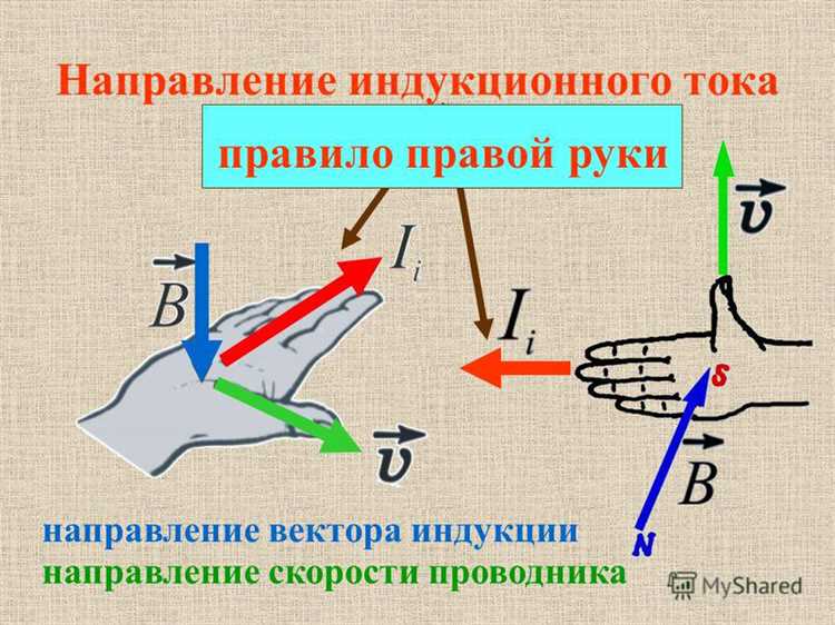 Зависимость индукционного напряжения от скорости изменения магнитного потока