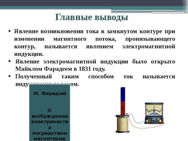 Роль направления магнитного поля в формировании индукционного тока