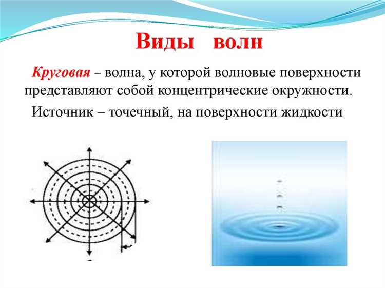 Ограничения для механических волн в микроскопических наноструктурах