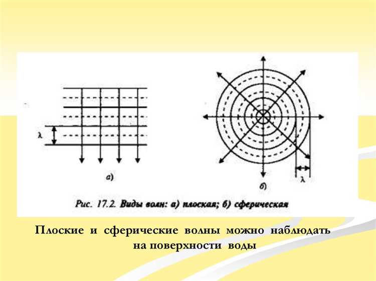 Почему в вакууме не распространяются механические волны