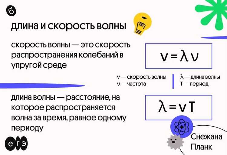 Как измеряют скорость света в различных материалах