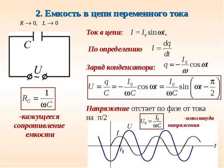 Использование резонанса для настройки фильтров