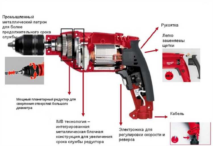 Особенности вращения патрона у аккумуляторных и сетевых моделей