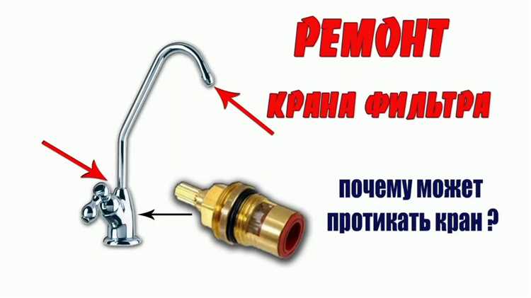 Как правильно удерживать корпус фильтра при откручивании вручную