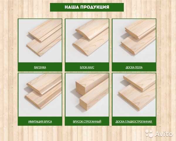 Вагонка класс а и в в чем разница