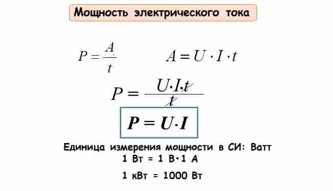 Что такое ватт и как измеряется мощность