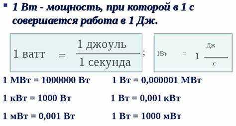 Ватты и киловатты в чем разница